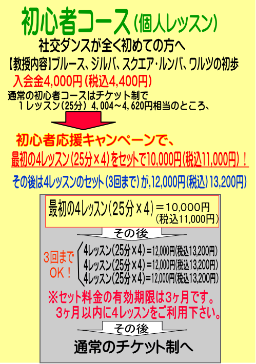 坂本ダンススクール初心者応援キャンペーンの説明